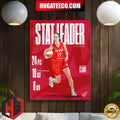 Caitlin Clark Made History On 7 17 2024 With The Dynamite Double-Double At Dallas WNBA Record Poster Canvas