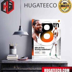 Congrats Kevin Durant On Passing SHAQ On The NBA All-time Scoring List Poster Canvas